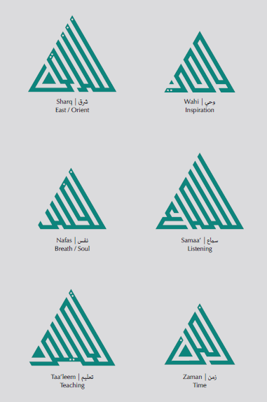 Aga Khan Music Awards Logo Attributes