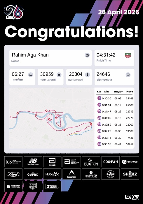 Rahim Aga Khan London Marathon 2026 Congratulatory Certificate